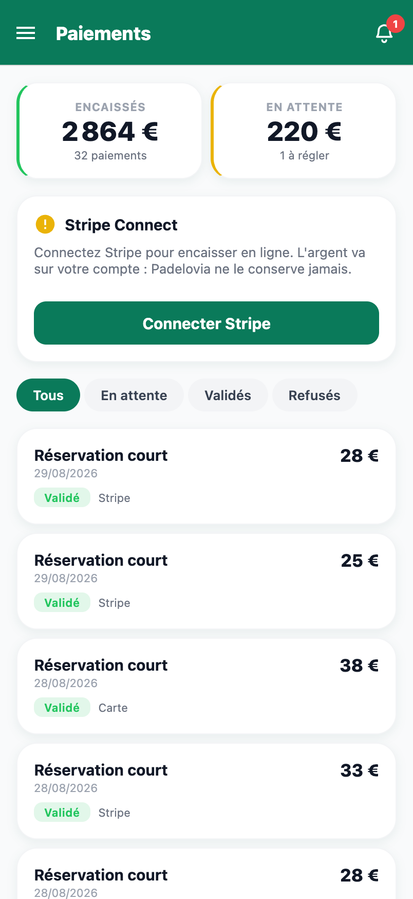 Les paiements